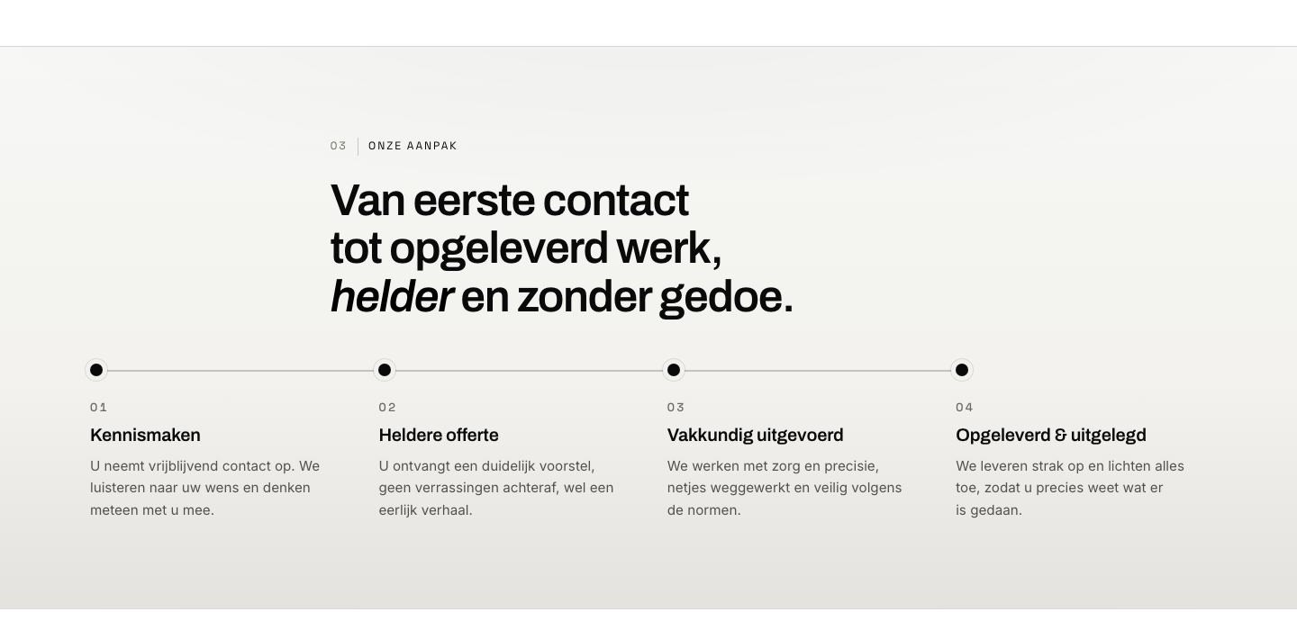 Vier stappen, elk met akkoord